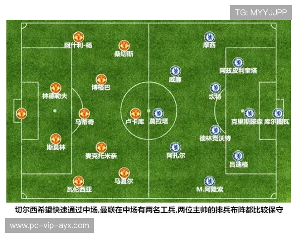 汉堡前场支点：比拼中的关键战术抑或影响比赛结果的秘密武器