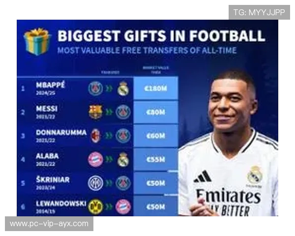 里昂中锋火力全开，追逐最好成绩，里昂巅峰阵容