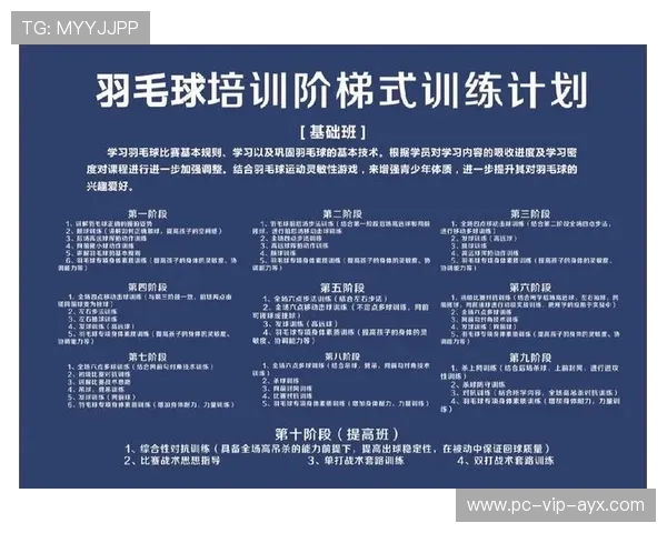 2026年羽毛球全国青训练营心理与体能融合训练项目全国推广公告，羽毛球青少年培训
