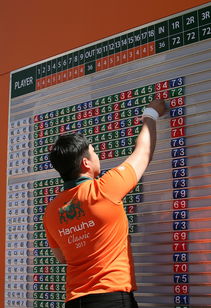 爱游戏下载-世界三级跳远锦标赛中国选手力压群雄，世界三级跳远排名